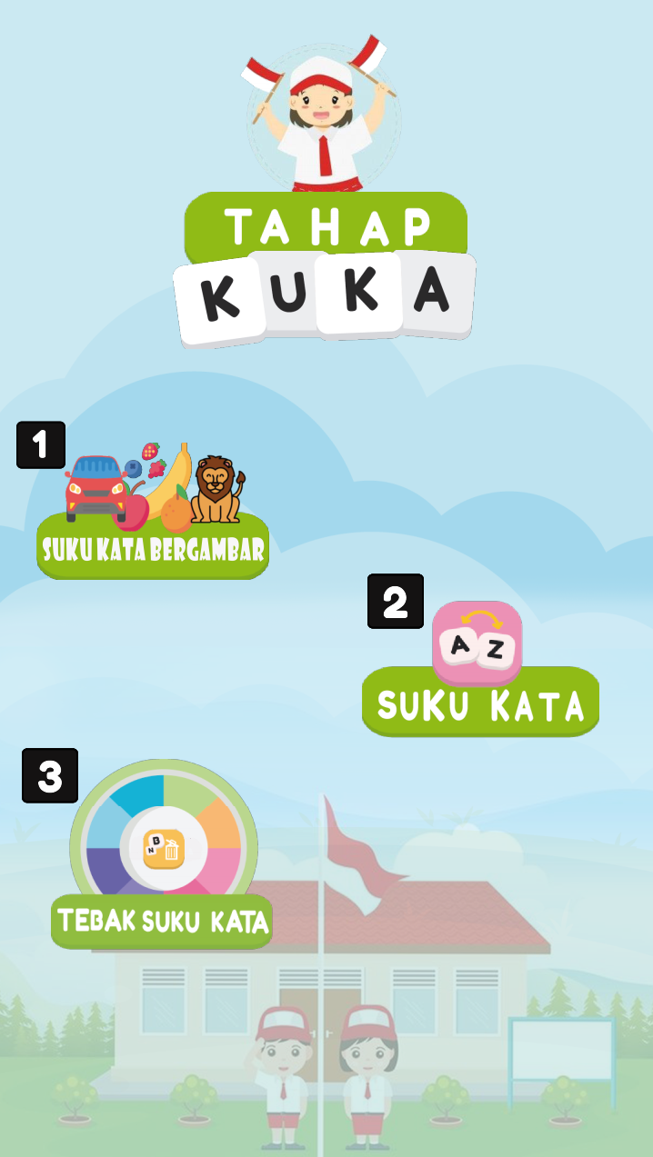 Kuka level selection