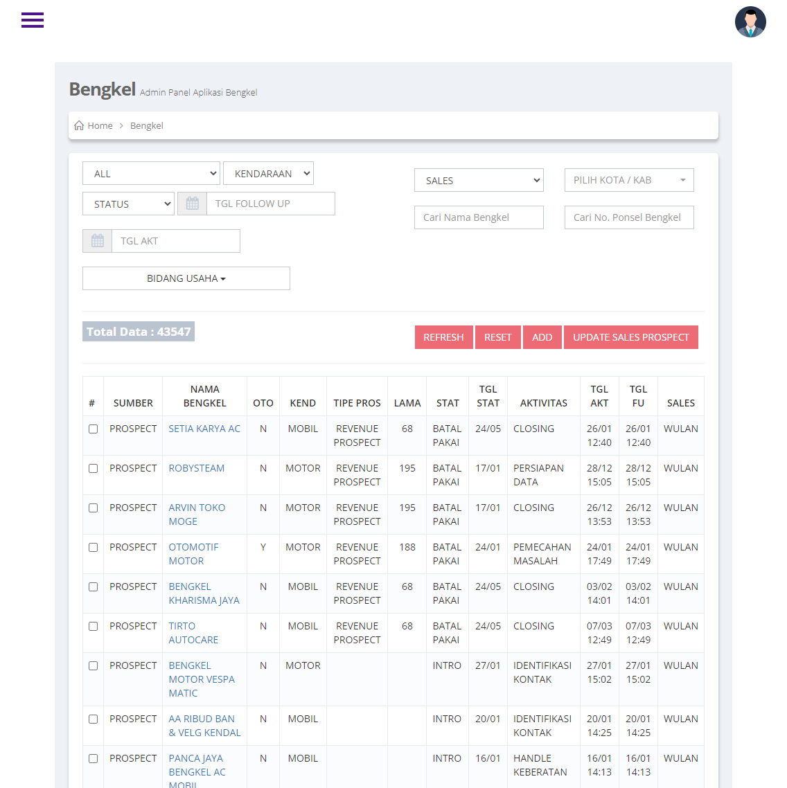 BengkelPro internal dashboard